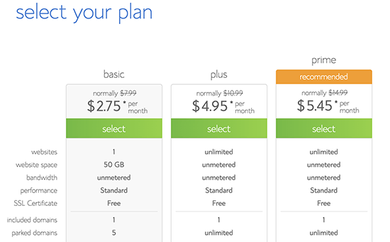 selectplan-1