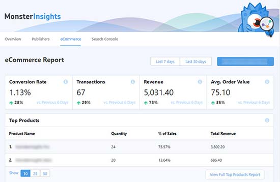 MonsterInsights eCommerce tracking