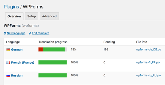 Loco Translate 中的语言选择