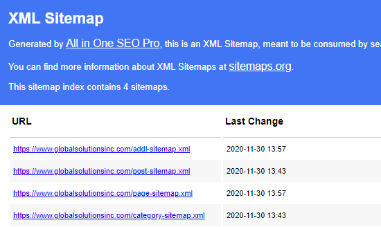 All in One SEO 中的站点地图索引