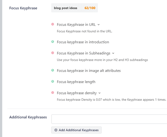 All in One SEO 中的 Focus Keyphrase 得分