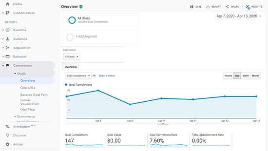 在 Google Analytics（分析）中跟踪目标转化