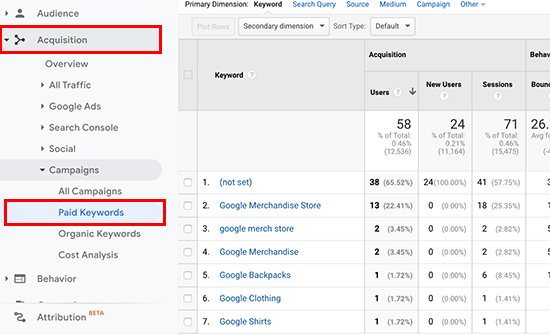 在 Google Analytics 中跟踪付费关键字