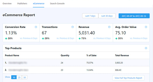 MonsterInsights 中的电子商务报告