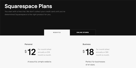 Squarespace 定价计划