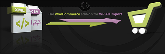 WooCommerce WP 全部导入