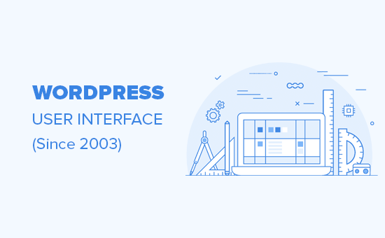 自 2003 年以来 WordPress 用户界面的演变