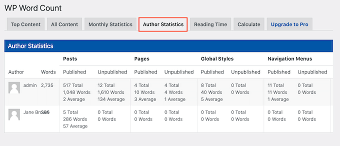 WordPress中的作者字数统计