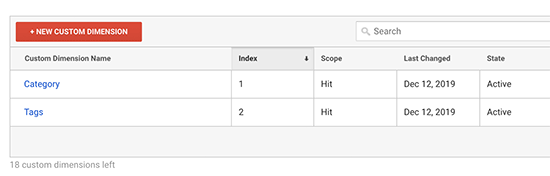 Google Analytics 中的类别和标签自定义维度